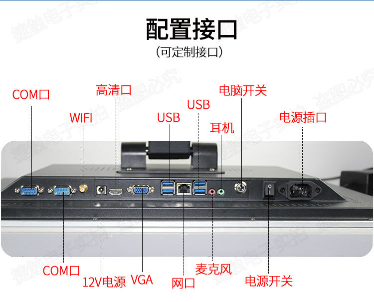 苹果一体机接口图解图片